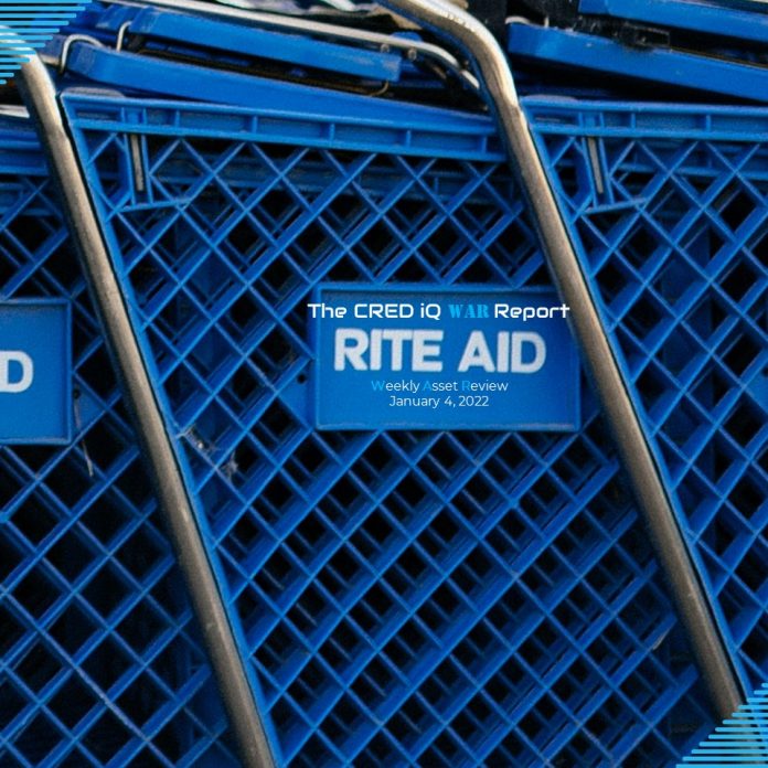 net-lease-properties-rite-aid-cred-iq-blog