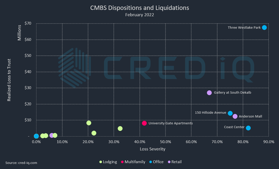 Qmb Monthly Limits For 2023