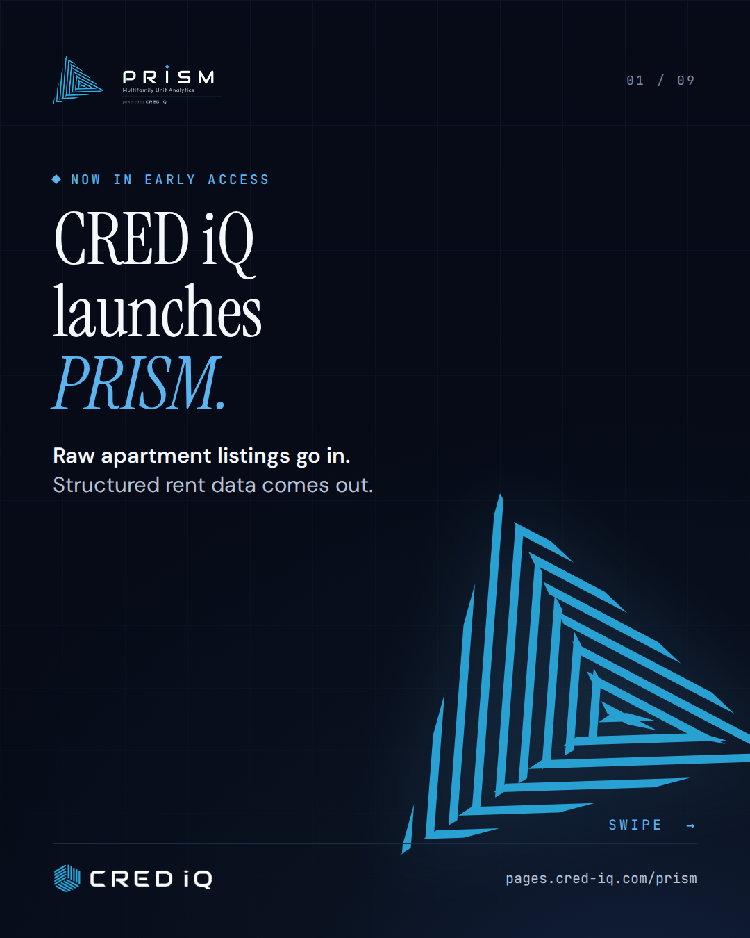 CRED iQ Launches PRISM