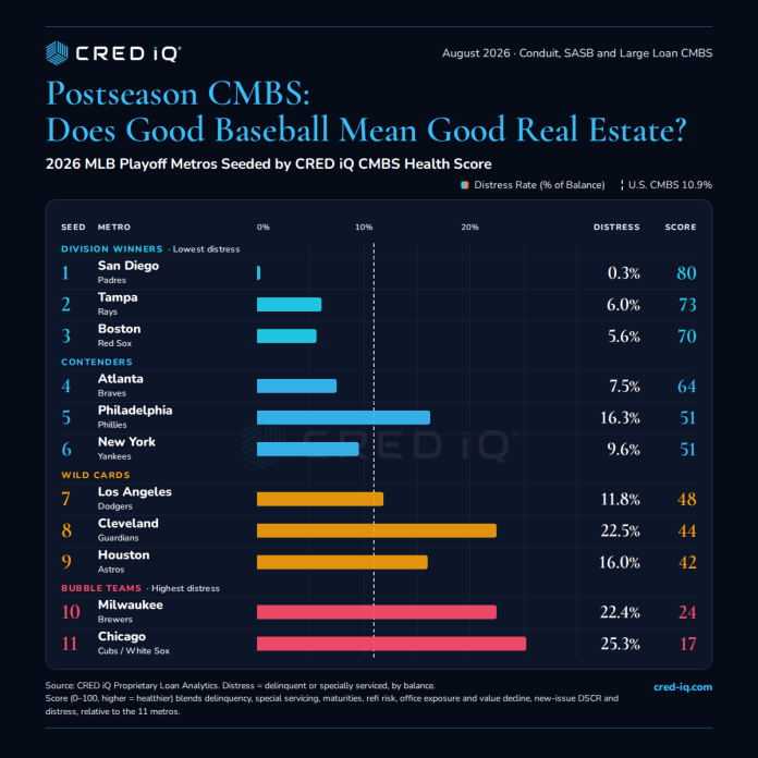 crediq_cre_postseason_bracket_linkedin_1200x1200_3